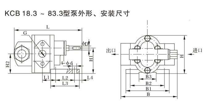 KCB18.3-83.3泵外形安装图