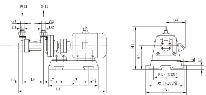  3G25×4、3G36×4外形及安装尺寸 