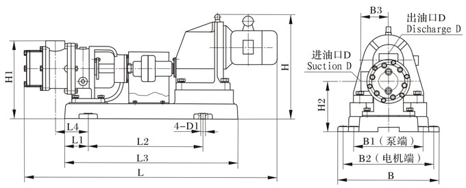 NYP不锈钢保温泵配减速电机整机安装尺寸图 